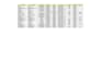 do accurate data entry web research PDF conversion
